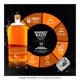 thumbnail image 4 of Whiskey Bulleit Bourbon Original 750 ml, 4 of 4