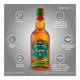 thumbnail image 3 of Whisky Chivas Regal Extra 13 años tequila 750 ml, 3 of 4