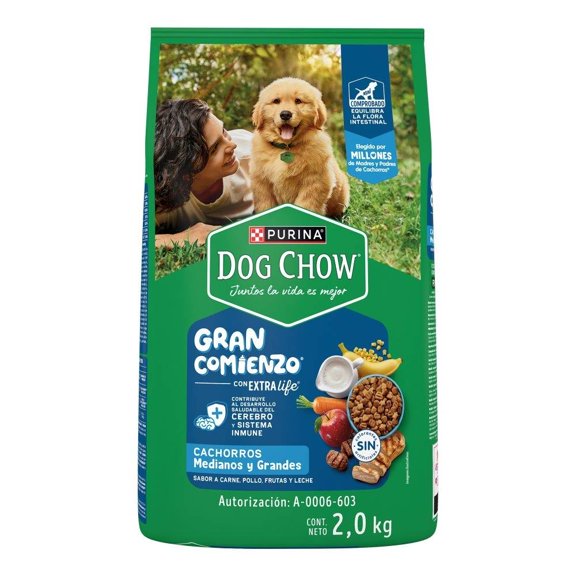 Alimento para Perro Purina Dog Chow Cachorro Medianos y Grandes Carne y Pollo 2 kg