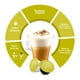 thumbnail image 3 of Cápsulas de café Nescafé Dolce Gusto Cappuccino 16 pzas, 3 of 4