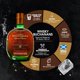thumbnail image 3 of Whisky Buchanan's Special Reserve 18 años Blended Scotch 750 ml, 3 of 4